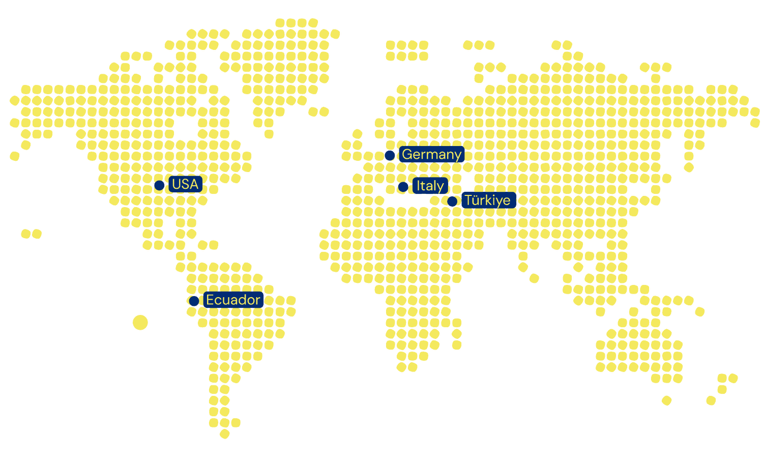 World map marking Bonita's presence in the USA, Ecuador, Germany, Italy, and Türkiye.